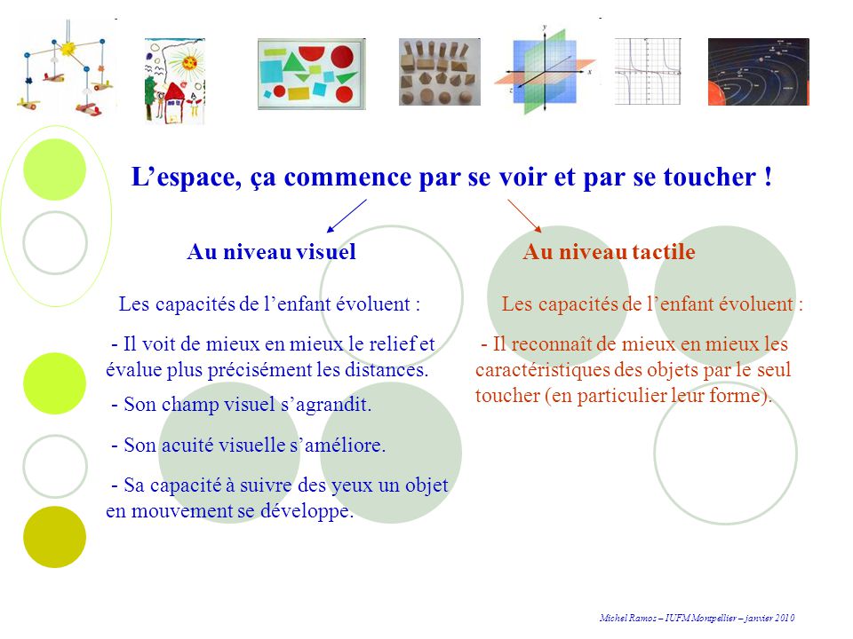 La construction de l espace chez l enfant ppt t l charger